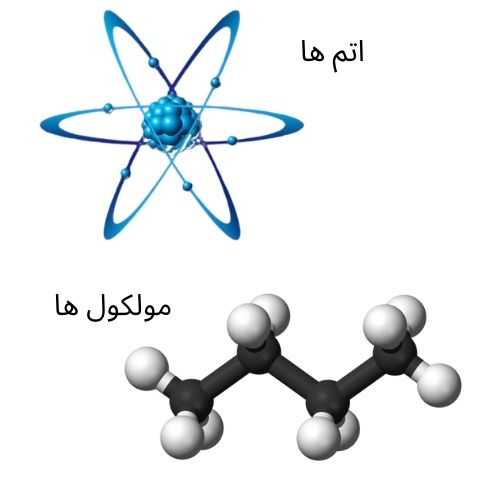 اتم و مولکول
